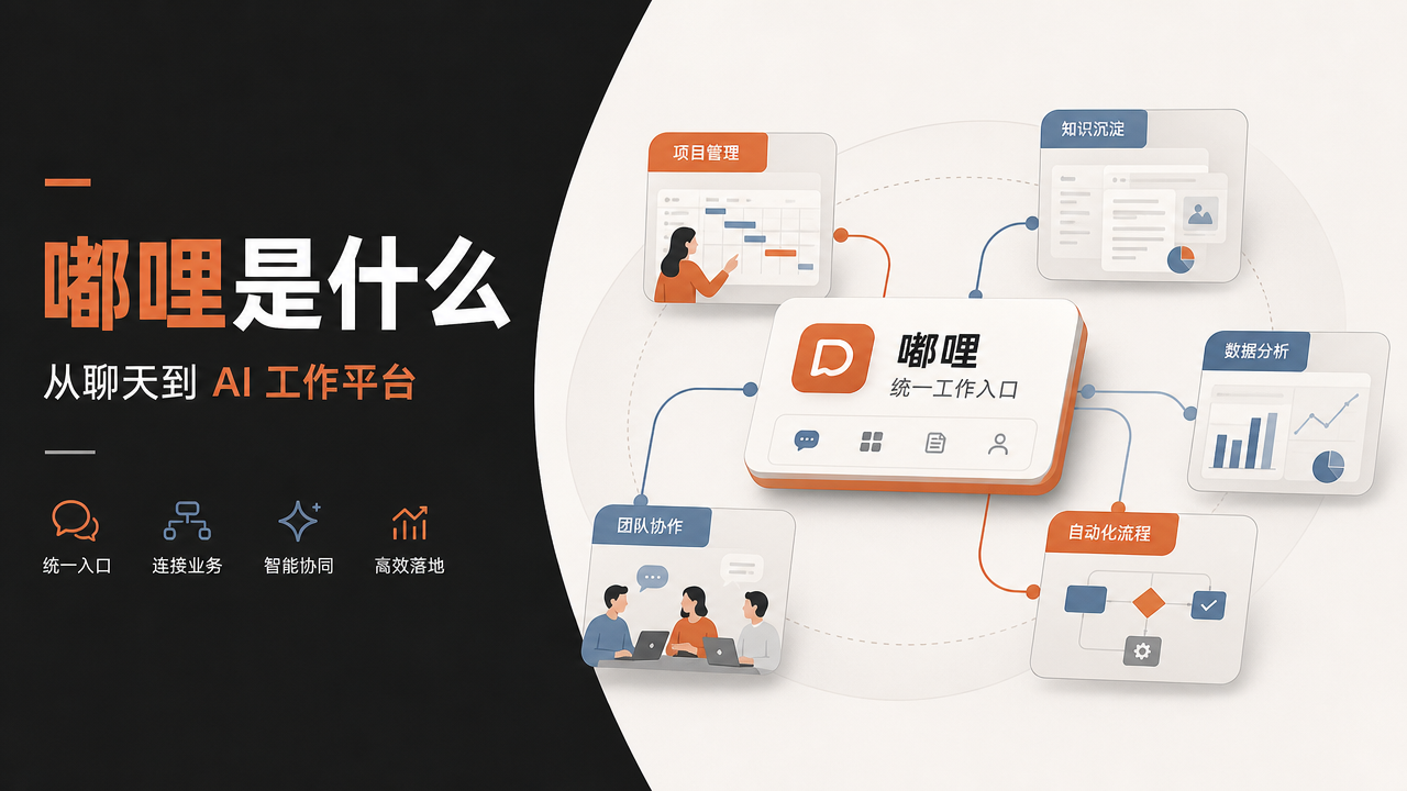 嘟哩是什么