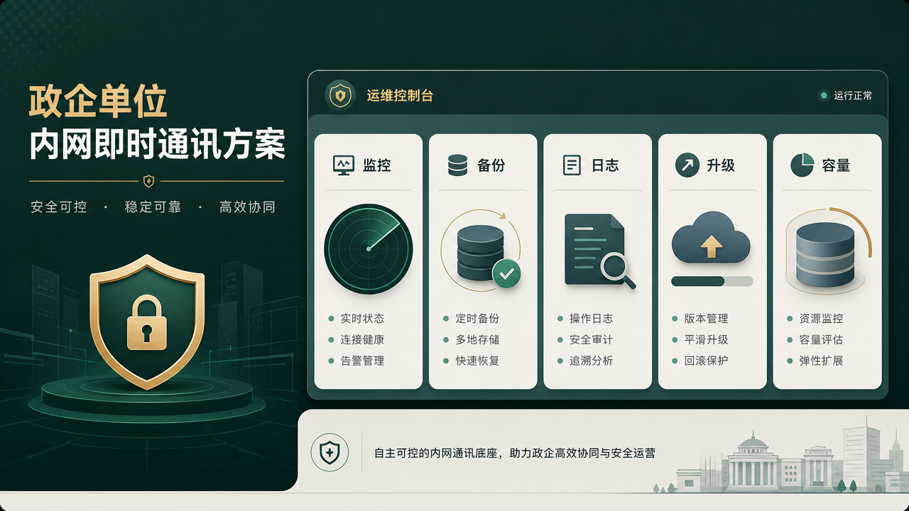 政企单位内网即时通讯方案