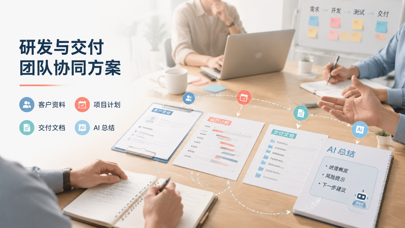 研发与交付团队协同方案