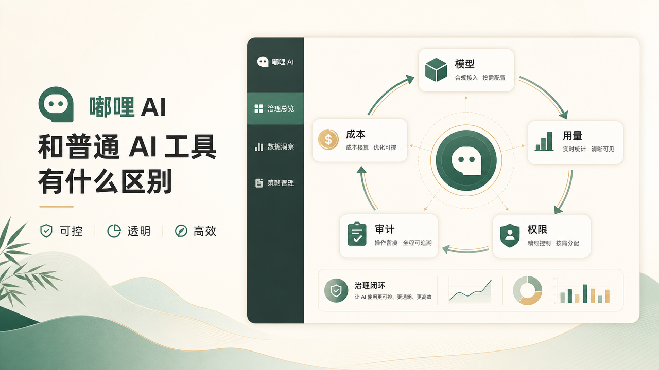 嘟哩 AI 和普通 AI 工具有什么区别