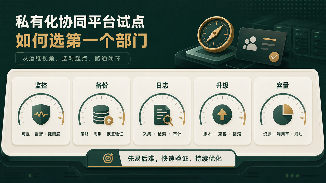 私有化协同平台试点如何选第一个部门