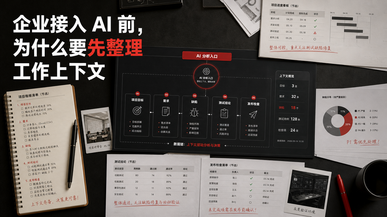 企业接入 AI 前，为什么要先整理工作上下文