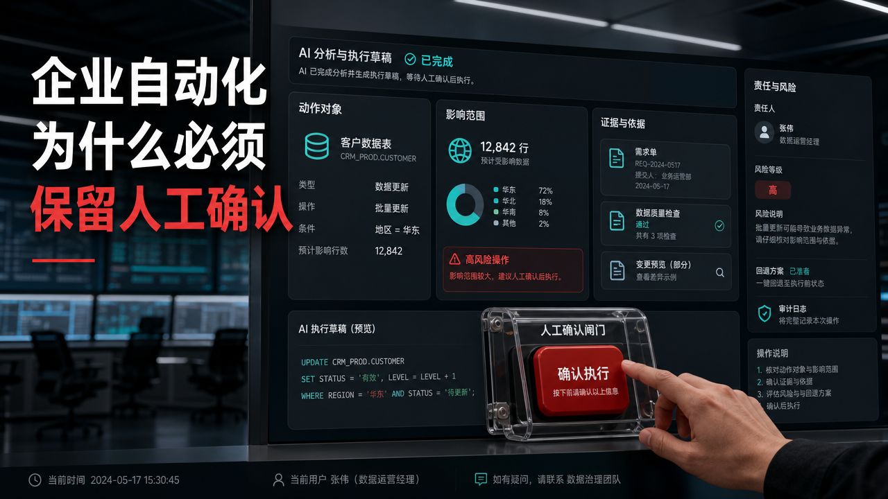 企业自动化为什么必须保留人工确认