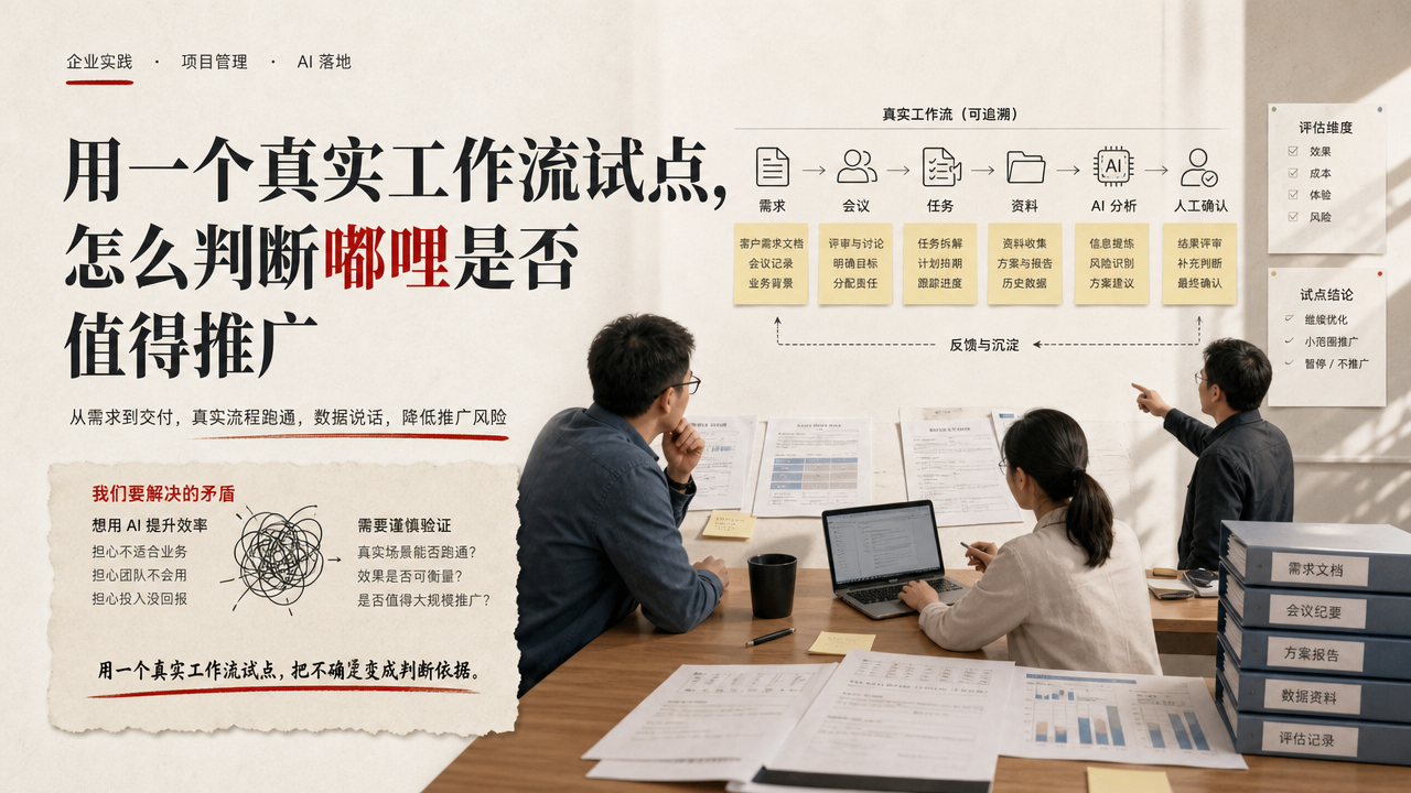 用一个真实工作流试点，怎么判断嘟哩是否值得推广