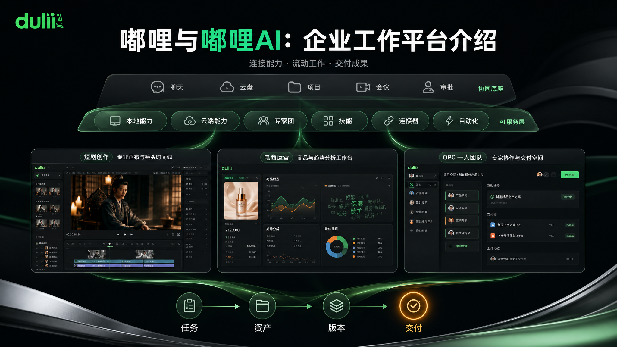 嘟哩与嘟哩AI：企业工作平台介绍