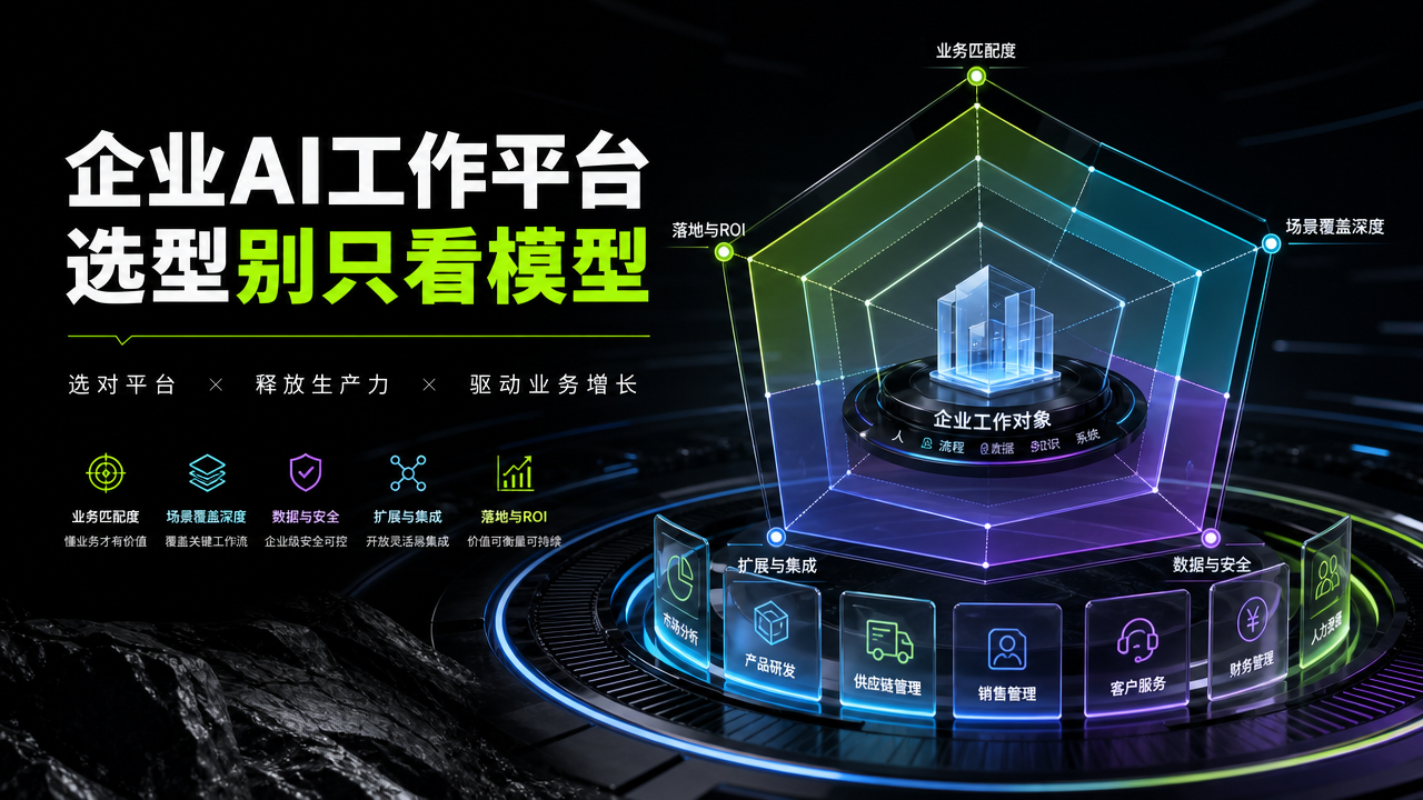 企业AI工作平台选型别只看模型